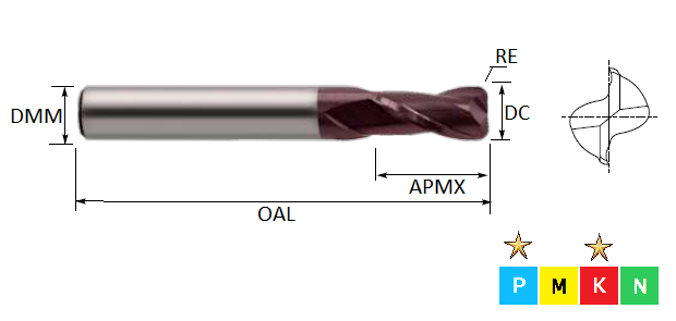 3.0mm 2 Flute (0.3mm Radius) Standard TiAlN Coated K30 Carbide Slot Drill